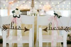 Themadecor
